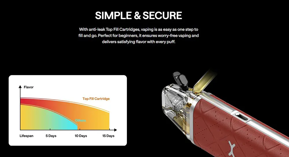  OXVA XLIM GO Pod System Refillable Vape Device for Retailers and Distributors 