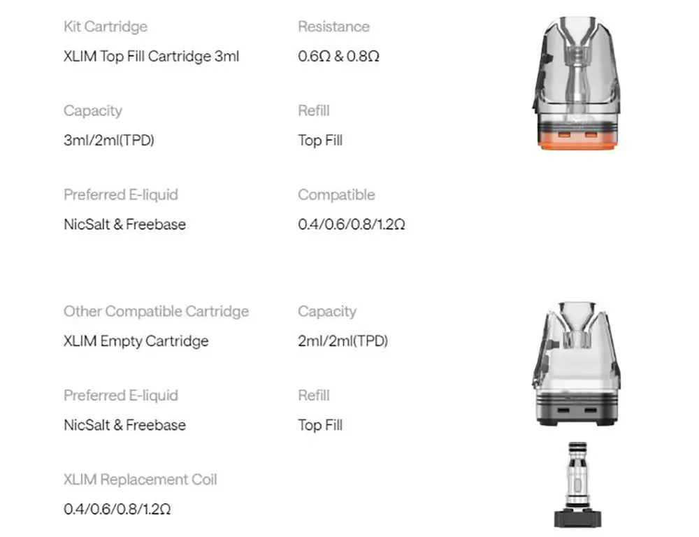  OXVA XLIM PRO 3 Pod System Wholesale Distributors Supply for Refillable Vape Products 
