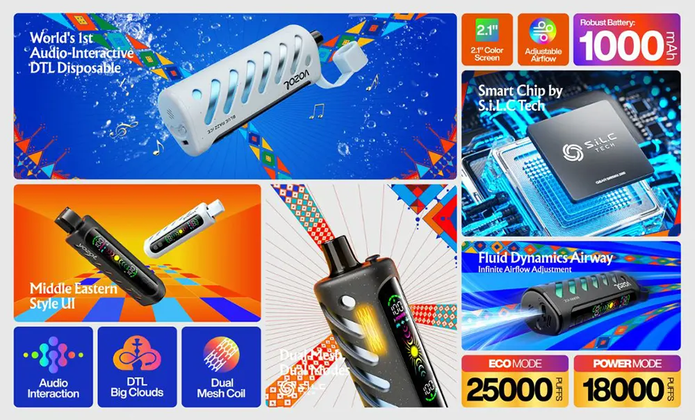  Vozol GEAR SHISHA 25000 Puffs Electronic Shisha with Authentic Hookah Sound Experience 